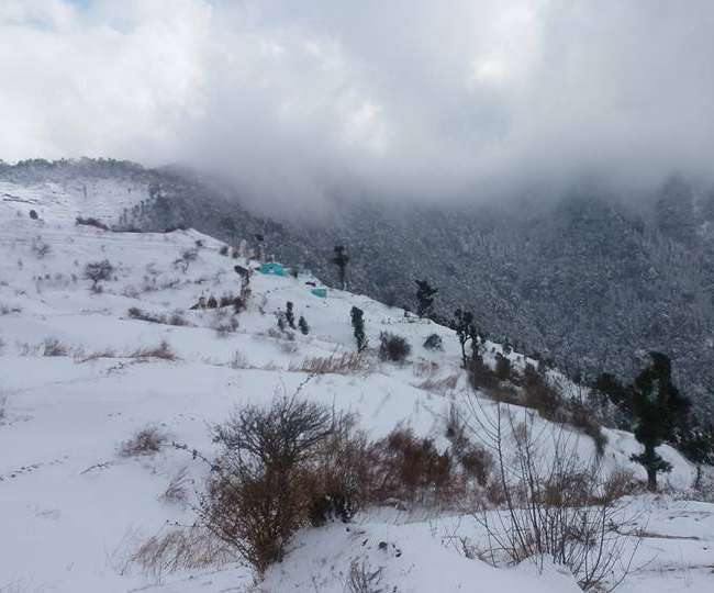 weather
