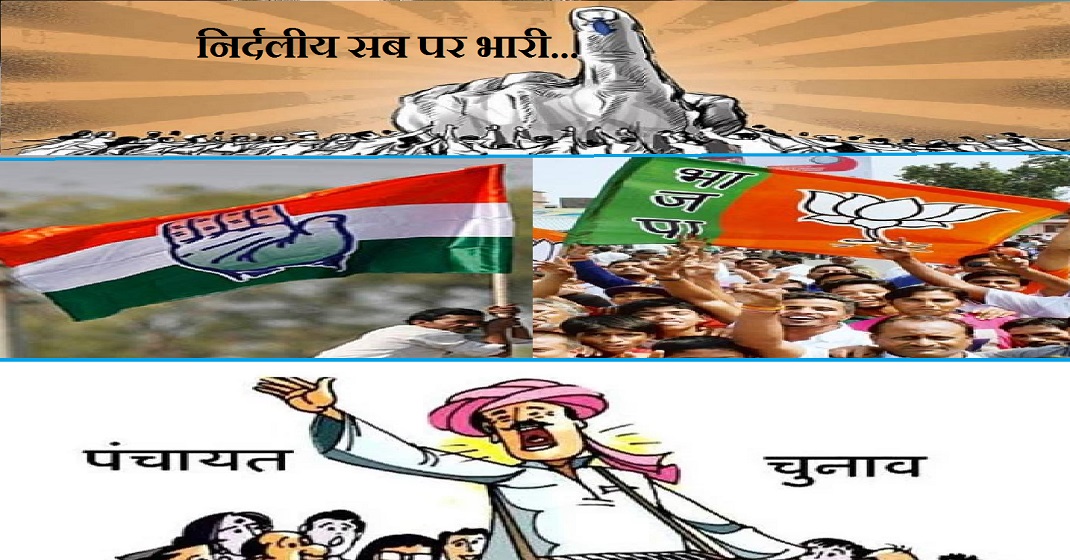 Uttarakhand Panchayat Election Results