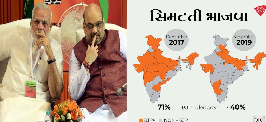 MAHARASTRA
