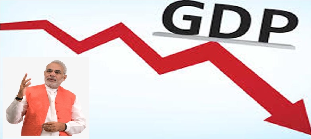 GDP