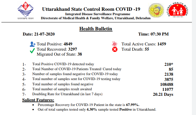 uttrakhand breaking news