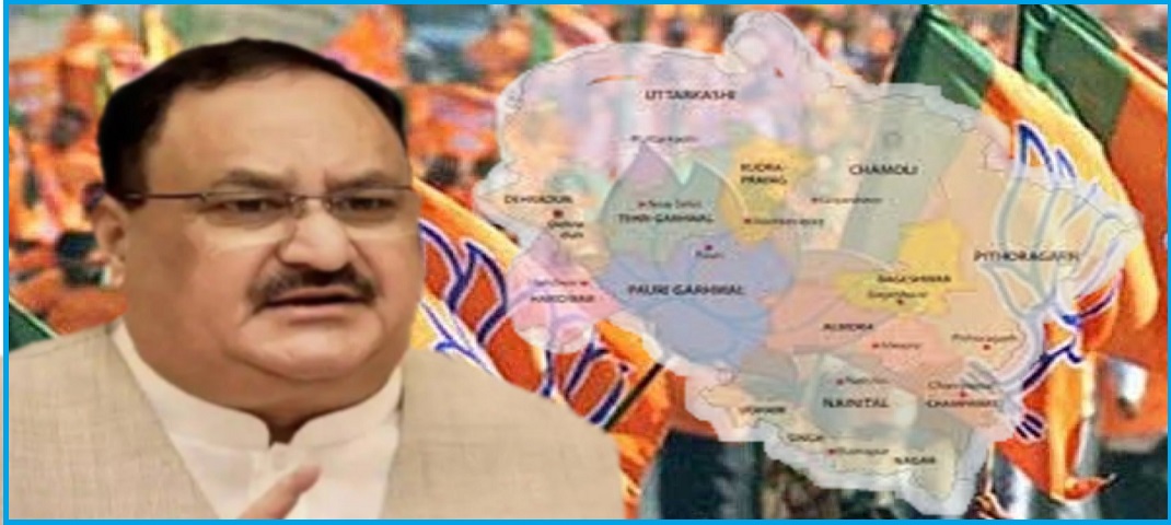 Number of corona patients in Uttarakhand