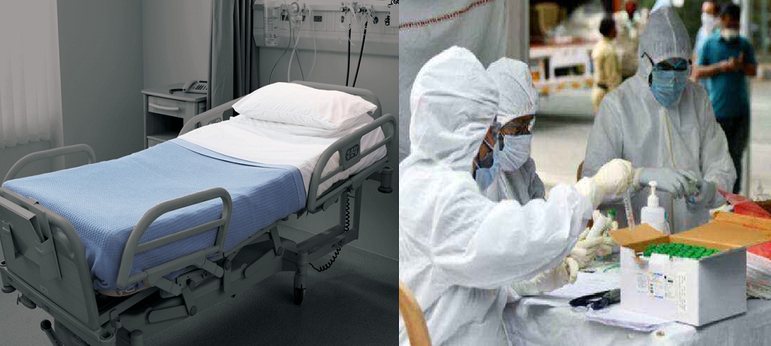 CORONA VIRUS IN INDIA