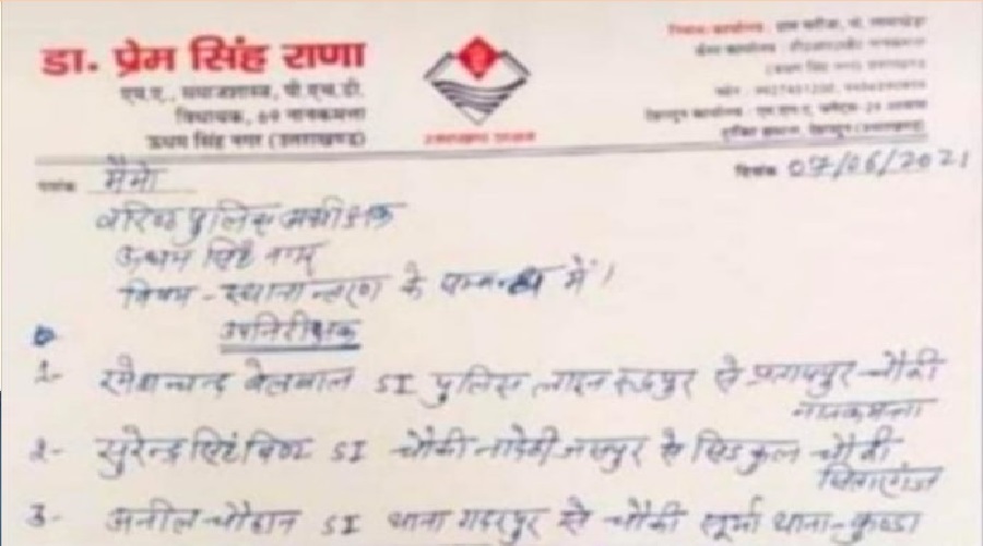ssp us nagar
