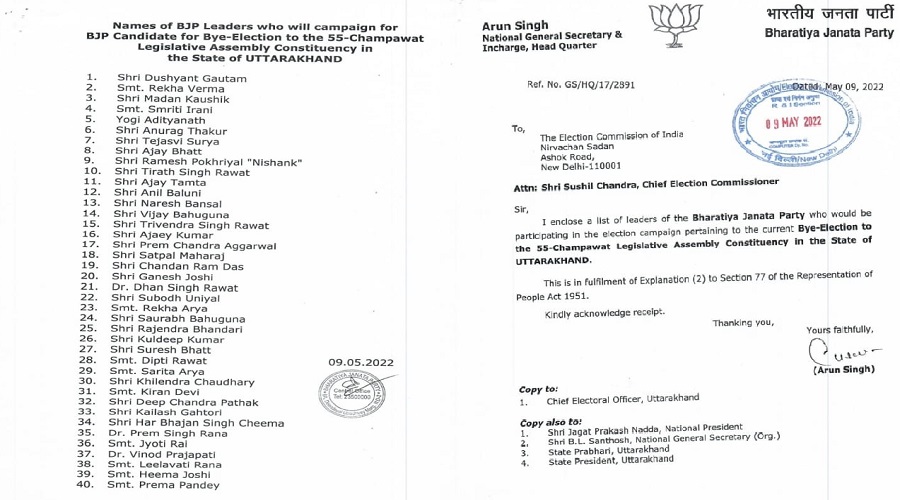 uttarakhand bjp
