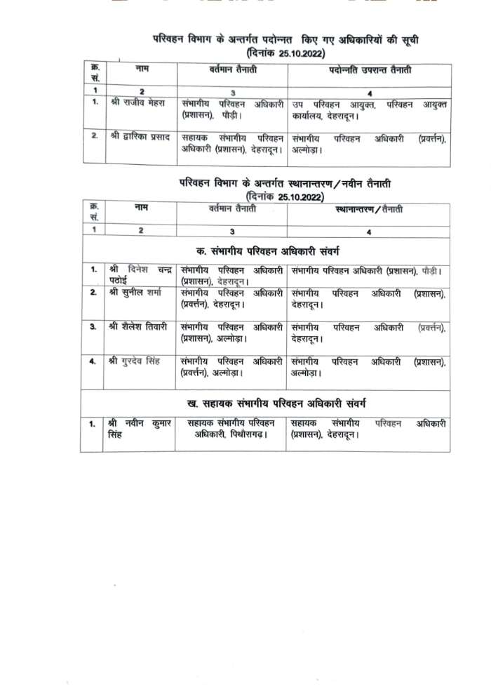transfer in uttarakhand