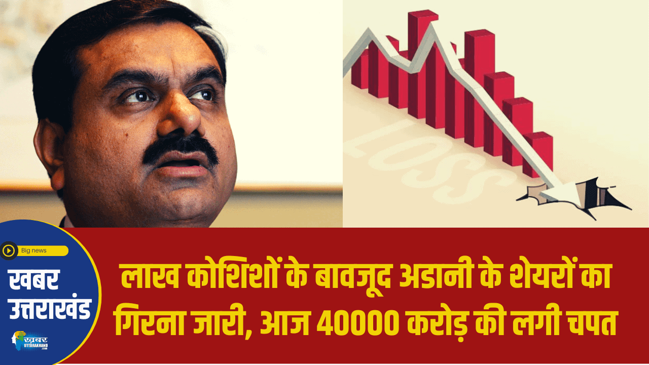 adani share falls