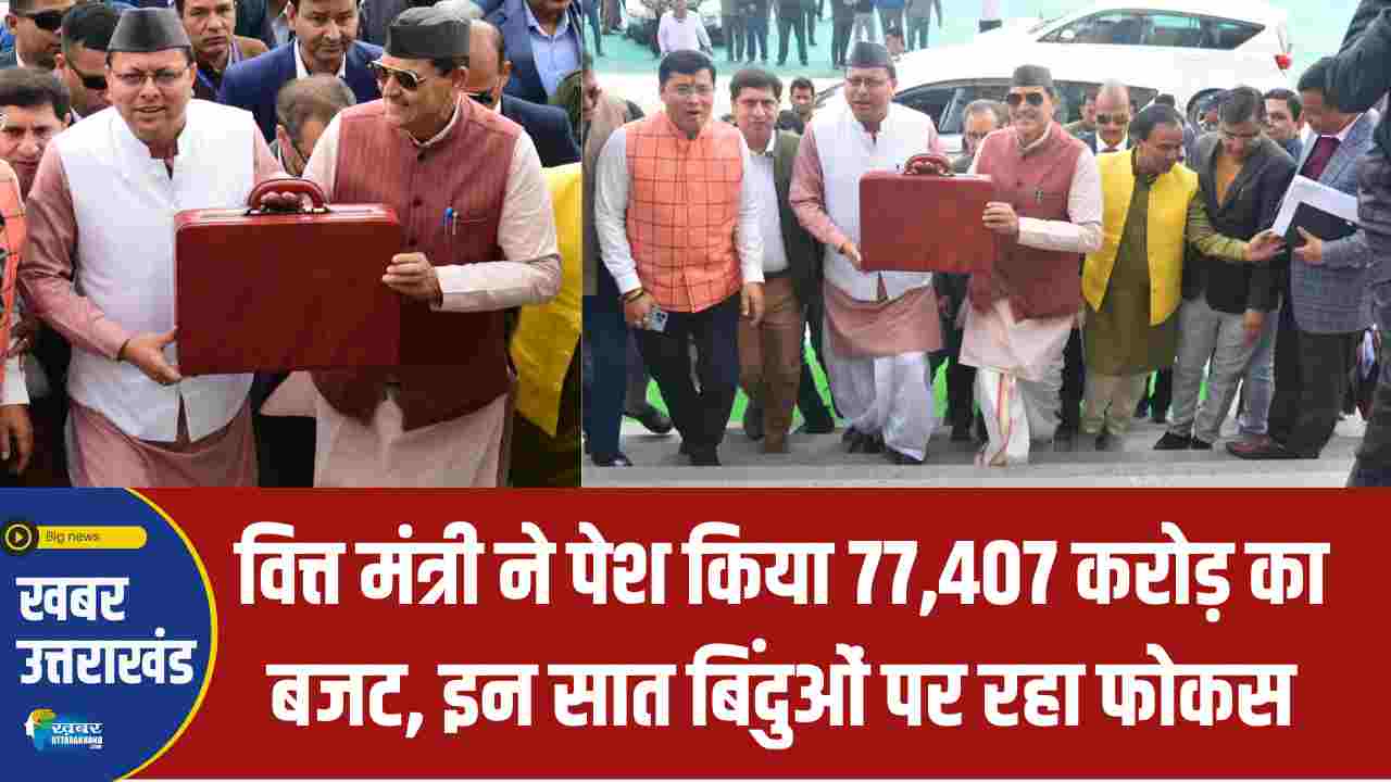 BUDGET 2023