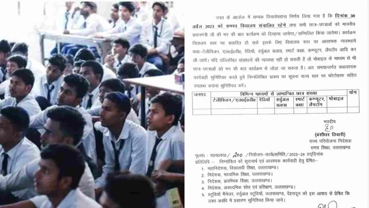 shiksha vibhag aadesh jari