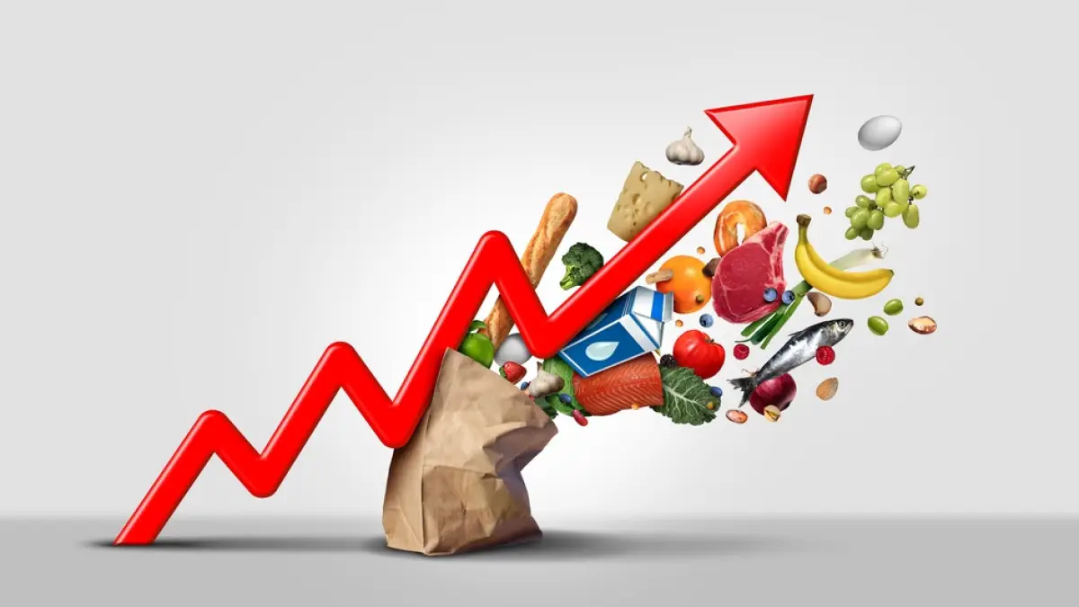 inflation rate