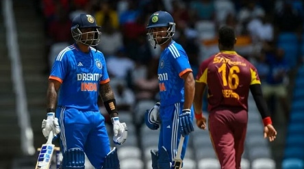 INDVSWI_