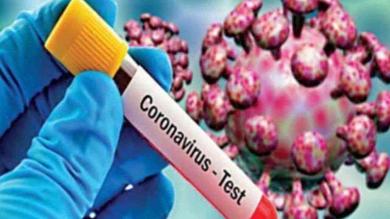 Corona knocked again, 166 cases found, highest number of cases in this state