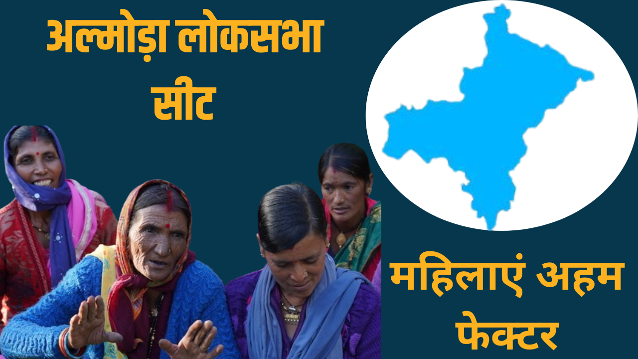 अल्मोड़ा लोकसभा सीट