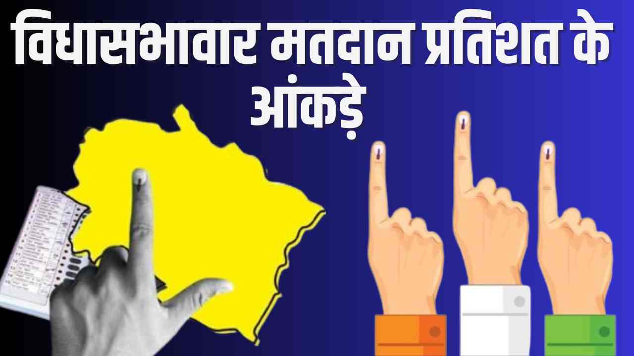 आंकड़े