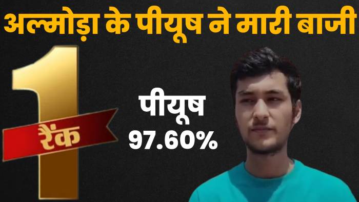 पीयूष खोलिया