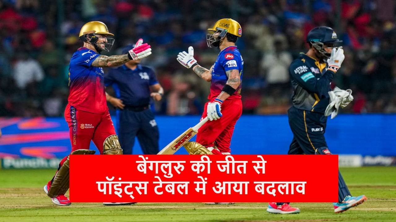 RCB vs GT IPL 2024