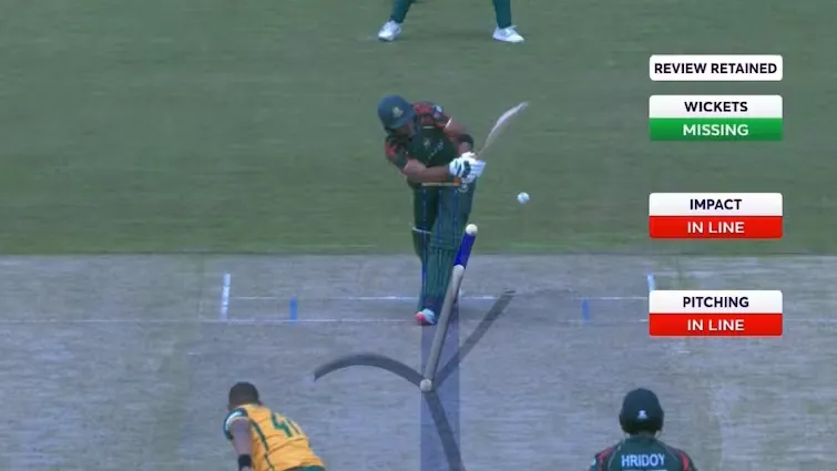 T20 WORLD CUP 2024 BAN vs SA ICC Rule