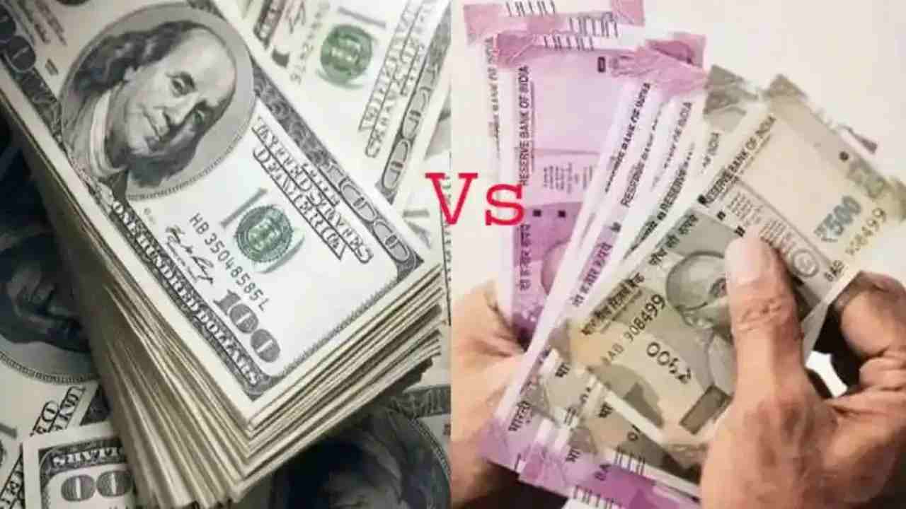 Sharp decline in Indian Rupee against US Dollar