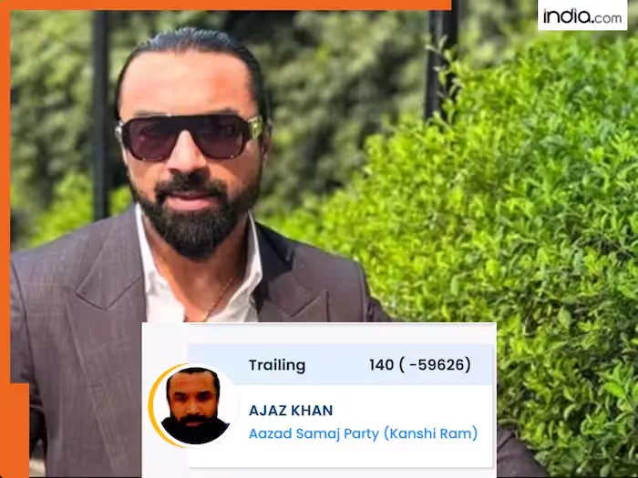 Maharashtra Chunav Results 2024 Ajaz Khan