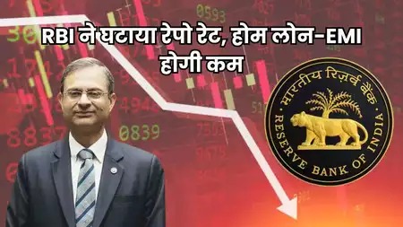 Repo Rate Today