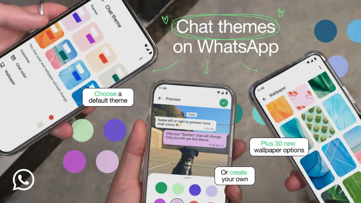 WhatsApp New Feature AI WILL WRITE TEXT